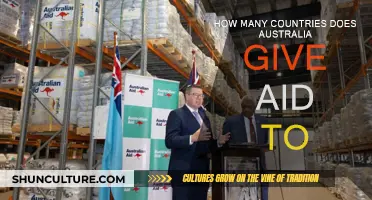 Australian Foreign Aid: How Many Countries Benefited?