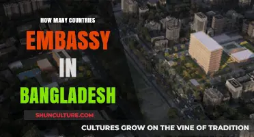 Exploring the Diplomatic Presence: Embassies in Bangladesh by Country