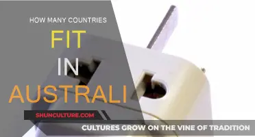 Exploring the Countries That Fit Inside Australia
