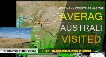 Exploring Aussies' Wanderlust: How Many Countries Have They Visited?