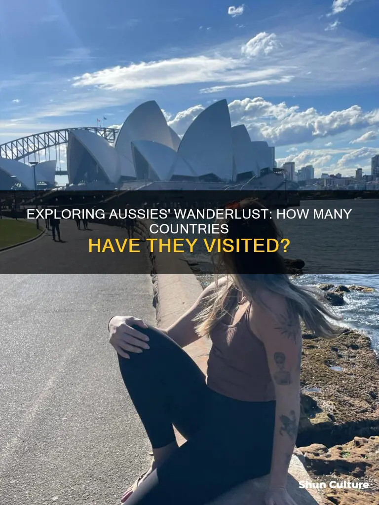 how many countries has the average australian visited