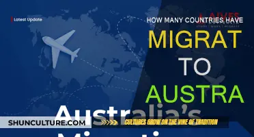 Exploring Australia's Immigration: A Global Migration Story