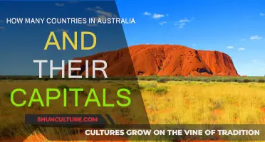 Exploring Australia: Capitals and Territories