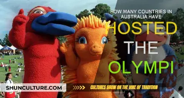 Australia's Olympic Host Cities: A Comprehensive Overview