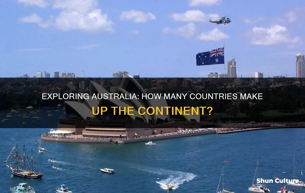 how many countries in australia wiki