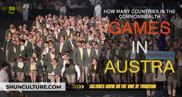 Commonwealth Games: Australia's Global Sporting Event
