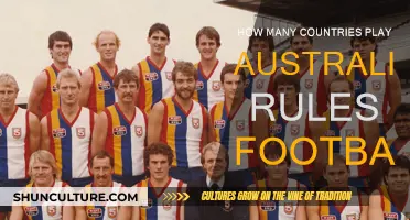 Australian Rules Football: A Global Sport?