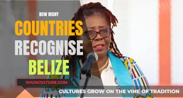 Global Recognition of Belize's Sovereignty