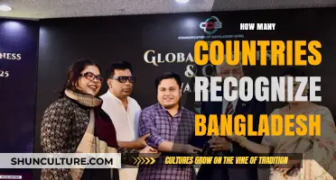 Global Recognition of Bangladesh: How Many Nations Acknowledge Its Sovereignty?
