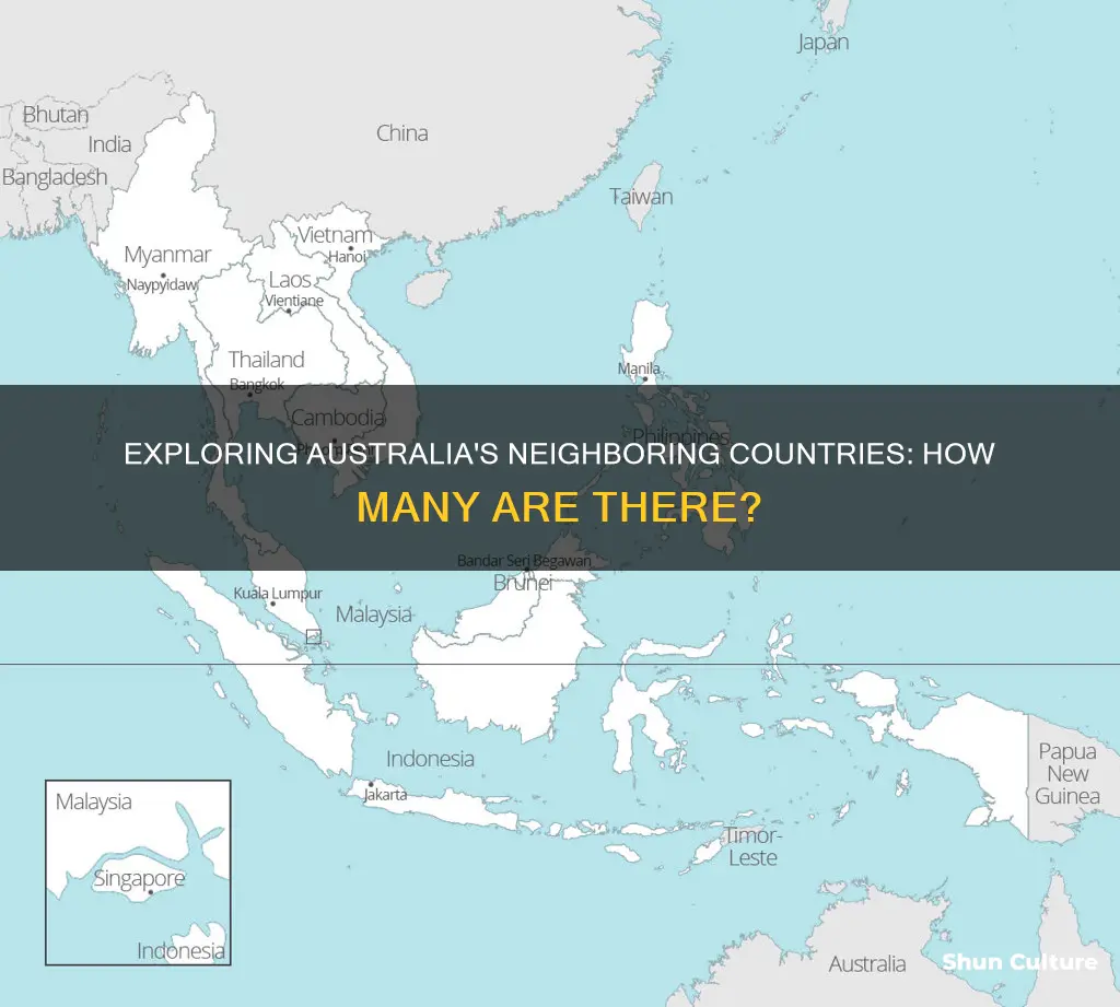 how many countries surround australia