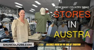 Country Road's Australian Retail Presence: A Comprehensive Overview