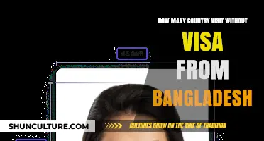 Bangladeshi Passport Power: Visa-Free Countries to Explore