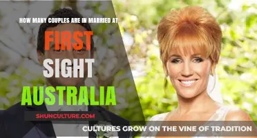 Exploring the Number of Couples in Married at First Sight Australia