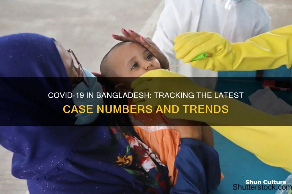how many covid cases in bangladesh
