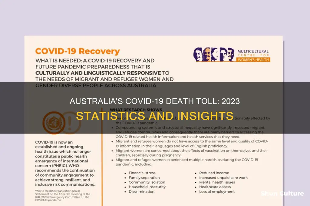 how many covid deaths in australia this year