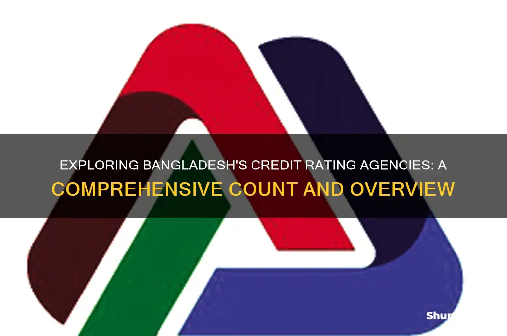 how many credit rating agencies are there in bangladesh