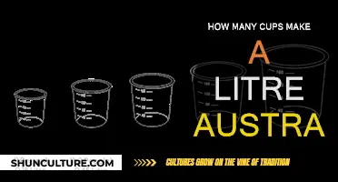 Cups to Litres: Quick Conversion Guide
