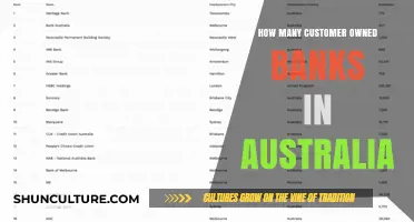 Customer-Owned Banks in Australia: How Many Exist?