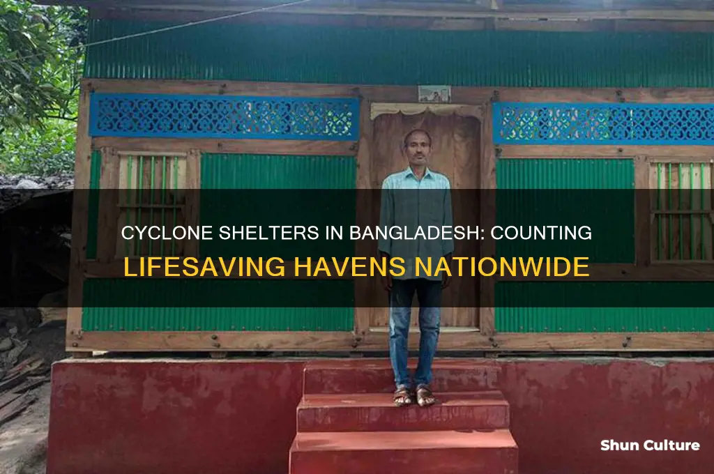 how many cyclone shelters in bangladesh