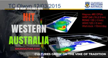 Western Australia's History of Cyclones: A Comprehensive Overview