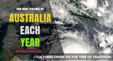 Annual Cyclone Impact: How Many Hit Australia Each Year?