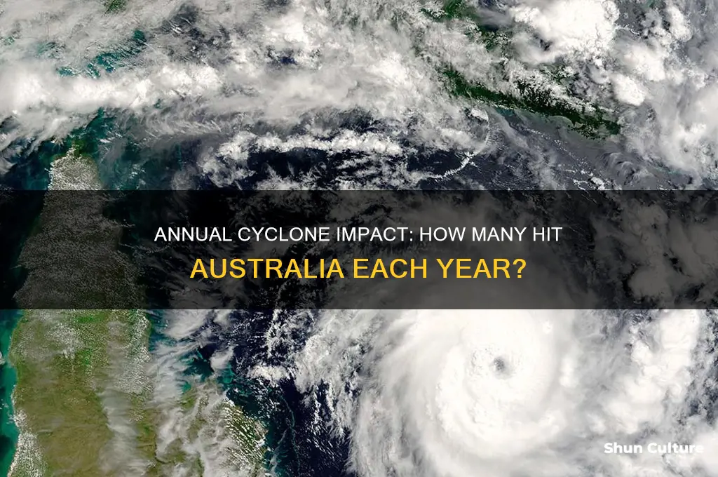 how many cyclones hit australia each year