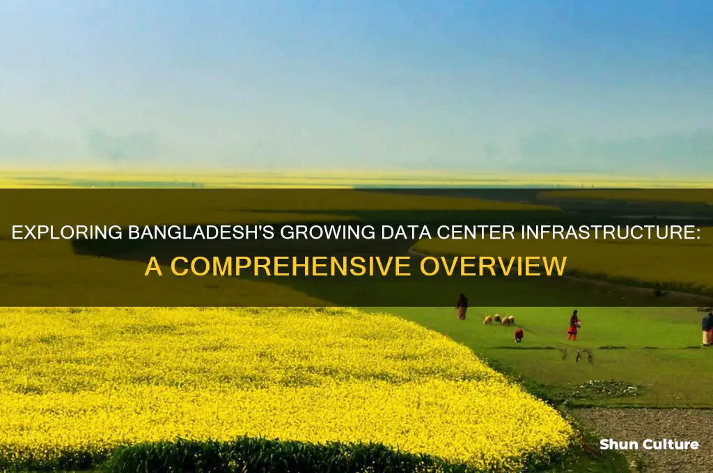 how many data center in bangladesh