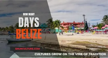 The Many Days of Belize: Exploring a Country's Calendar