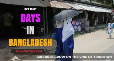 Exploring Bangladesh: Understanding the Number of Days in a Year