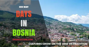 Exploring Bosnia: Ideal Number of Days for Your Perfect Trip