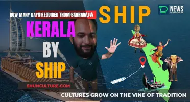 Exploring Bahrain to Kerala by Ship: How Many Days?