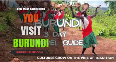 Exploring Burundi: A Perfect Itinerary for Your Adventure