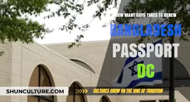 Renewing Your Bangladesh Passport in DC: Processing Time Explained
