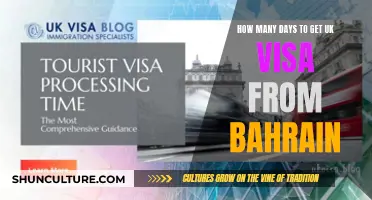 Visa Processing Time: UK Visa from Bahrain