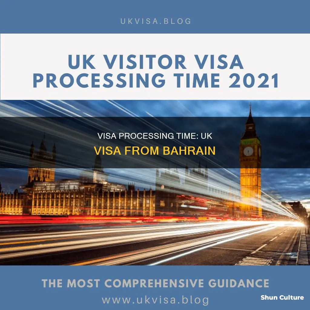 how many days to get uk visa from bahrain