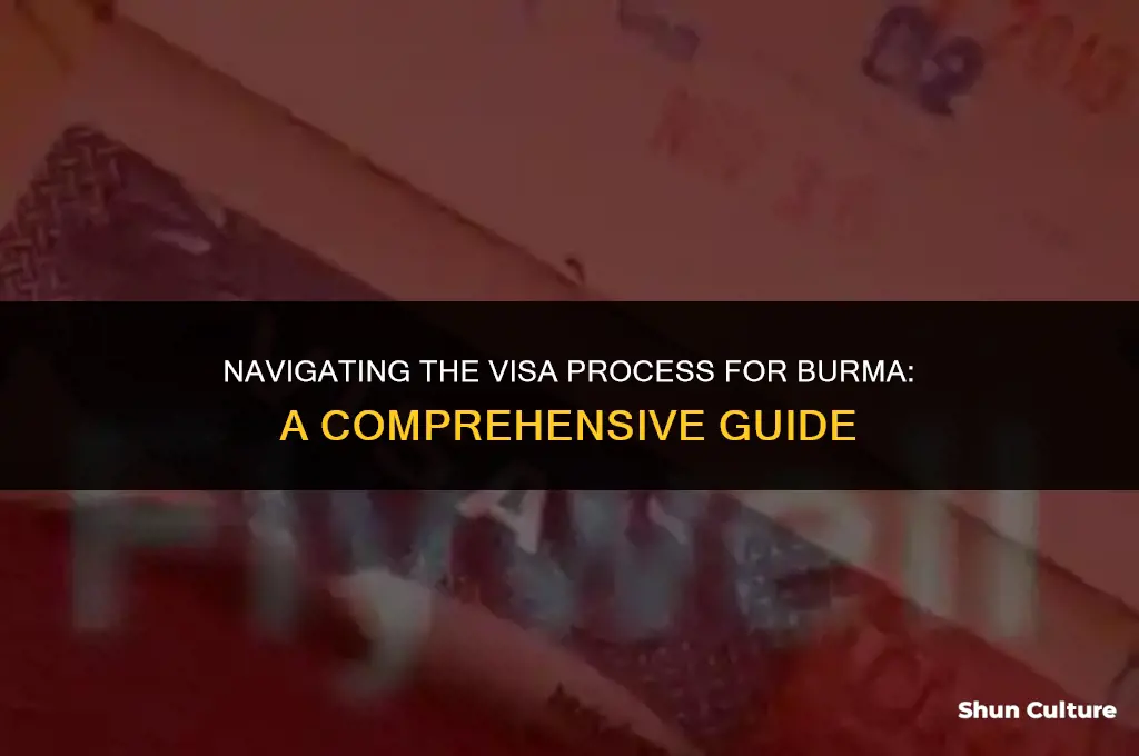 how many days to get visa for burma