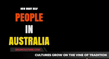 Deaf Community in Australia: Population Size