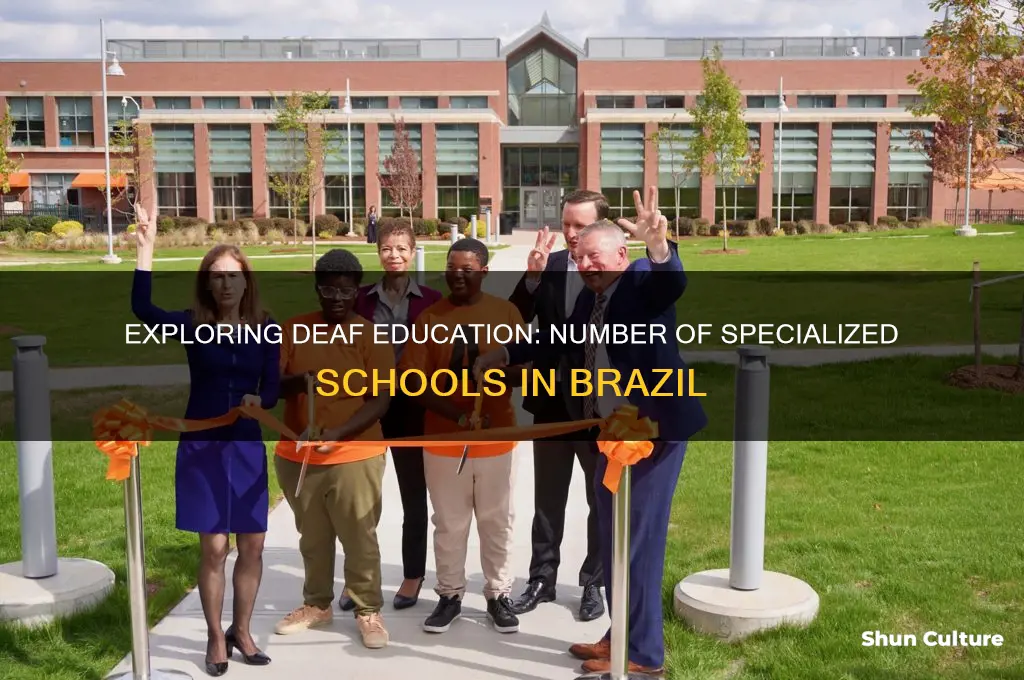 how many deaf schools are in brazil