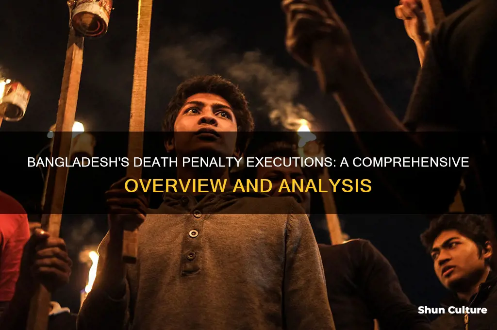 how many death penalty complete in bangladesh