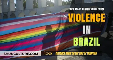 Brazil's Violence Epidemic: Uncovering the Shocking Death Toll