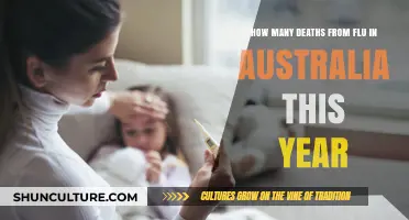 Australia's Flu Season: Tracking Fatalities and Trends in 2023