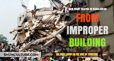 Bangladesh's Building Collapse Crisis: Fatal Consequences of Unsafe Construction