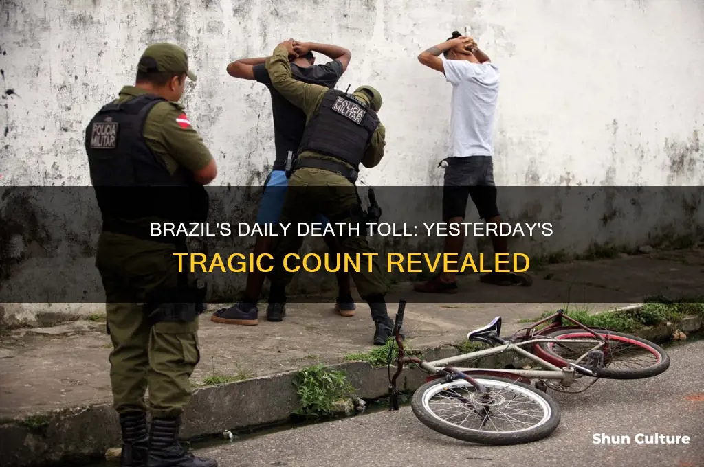 how many deaths in brazil yesterday