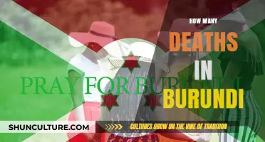 Unveiling the Human Cost: Burundi's Death Toll Crisis Explored
