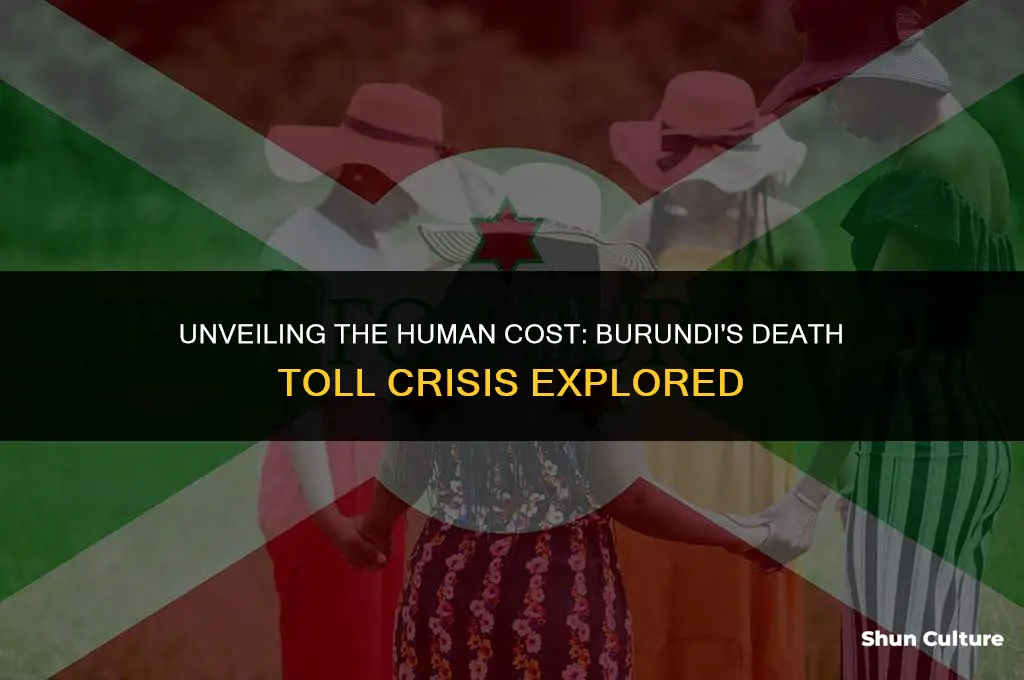 how many deaths in burundi