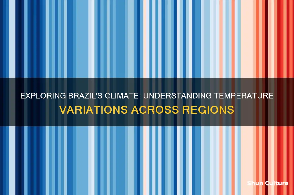 how many degrees in brazil