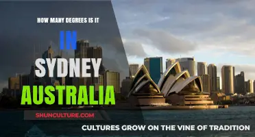 Sydney's Temperature Today: Degrees and Weather Insights Revealed
