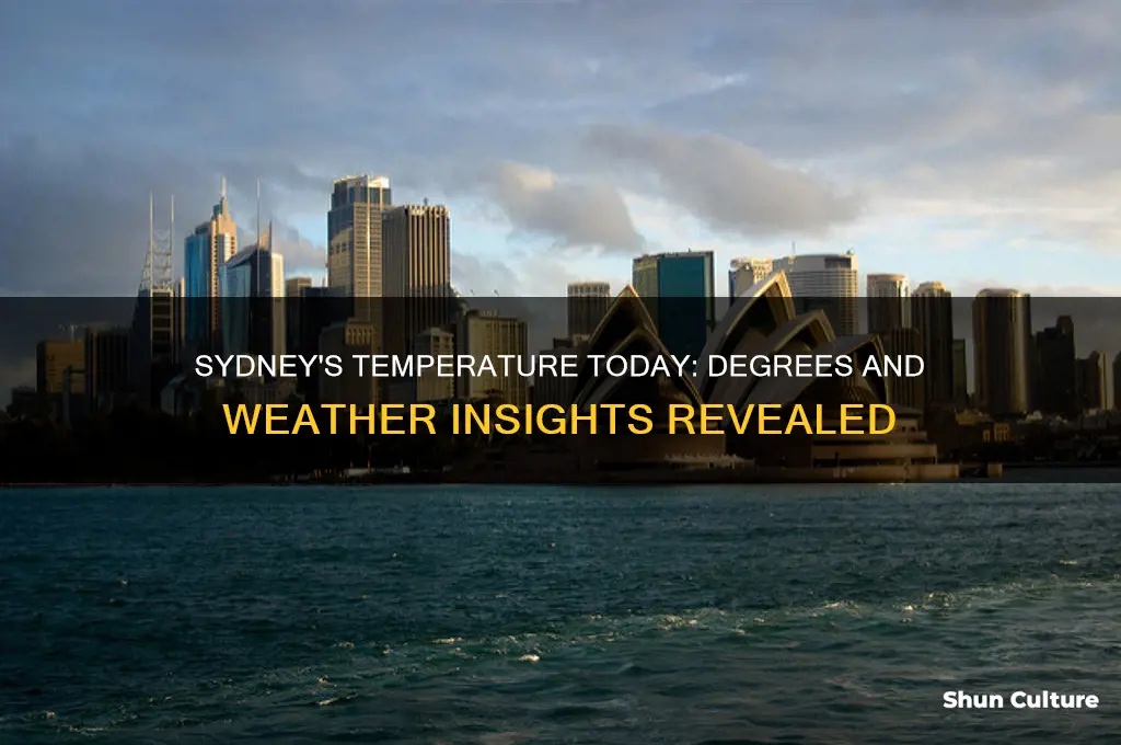 how many degrees is it in sydney australia