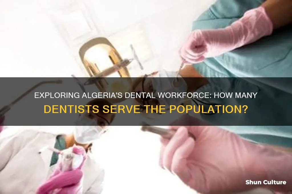 how many dentist in algeria