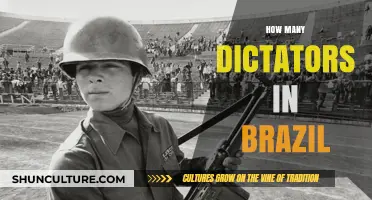 Brazil's Dictatorial History: Uncovering the Number of Authoritarian Leaders